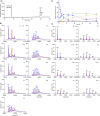 Fig. S1.