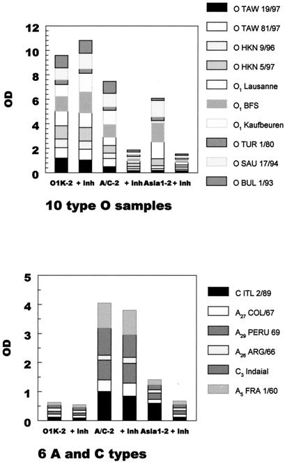 FIG. 7