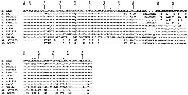 FIG. 10.