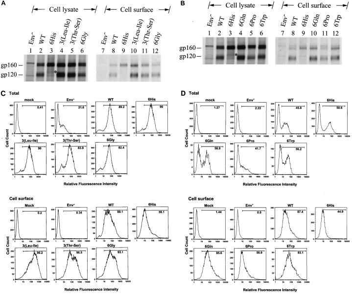 FIG. 7.