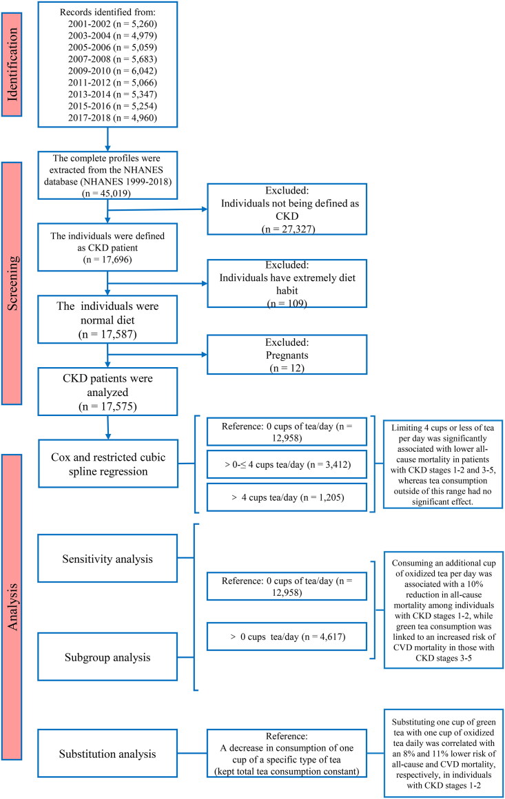 graphic file with name IRNF_A_2449578_UF0001_C.jpg