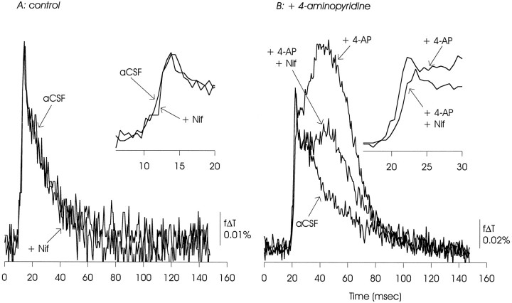 Fig. 11.