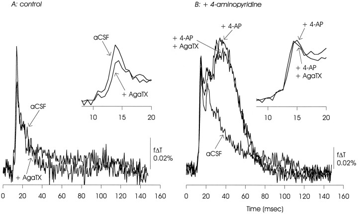 Fig. 9.