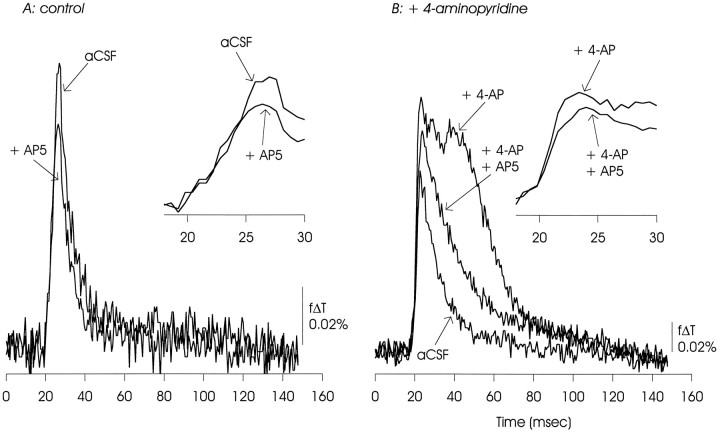 Fig. 14.