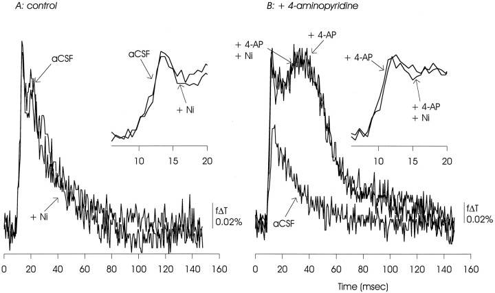 Fig. 10.