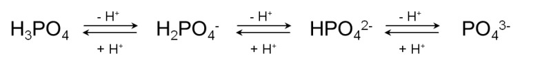 Fig. (2)