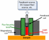 Figure 26.