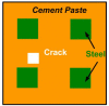 Figure 34.