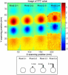 Figure 20.