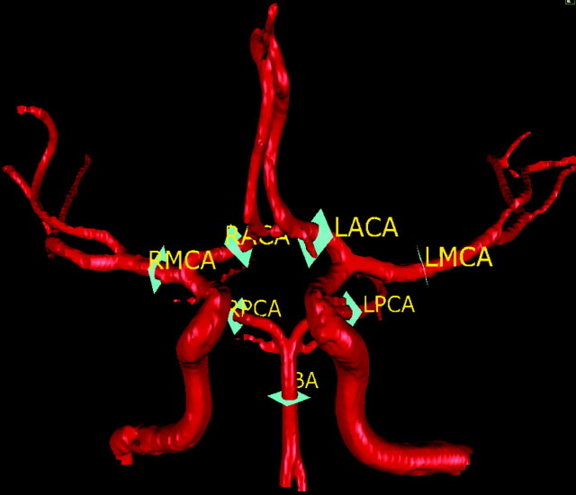 Fig 2.