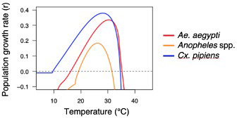 Appendix 2—figure 1.