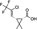 graphic file with name EFS2-22-e8816-g002.jpg