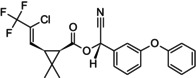 graphic file with name EFS2-22-e8816-g013.jpg
