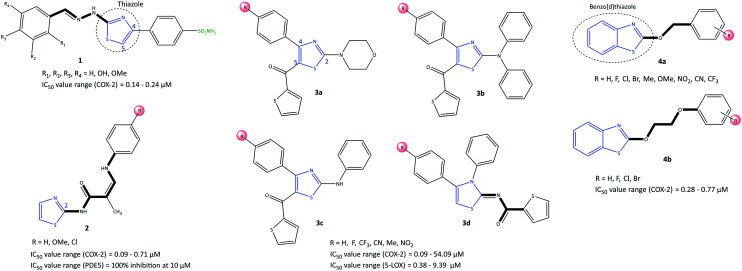 Fig. 10