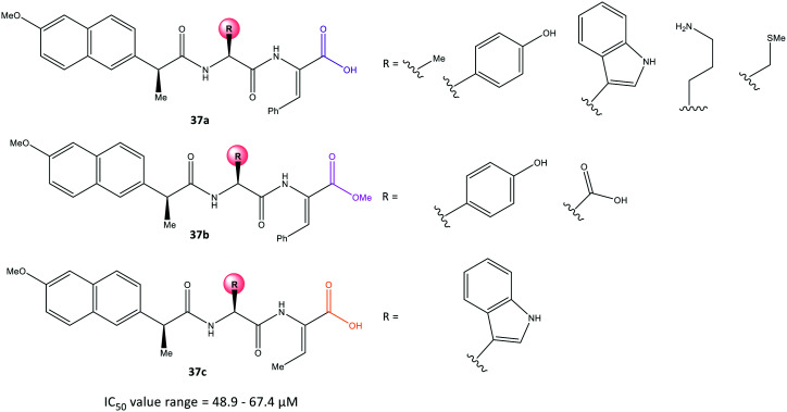 Fig. 31