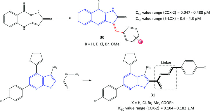 Fig. 26