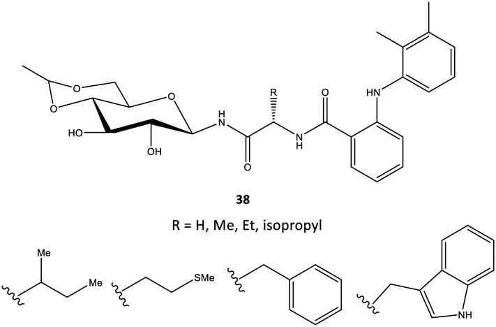 Fig. 32