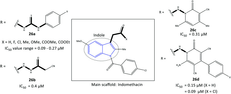 Fig. 24