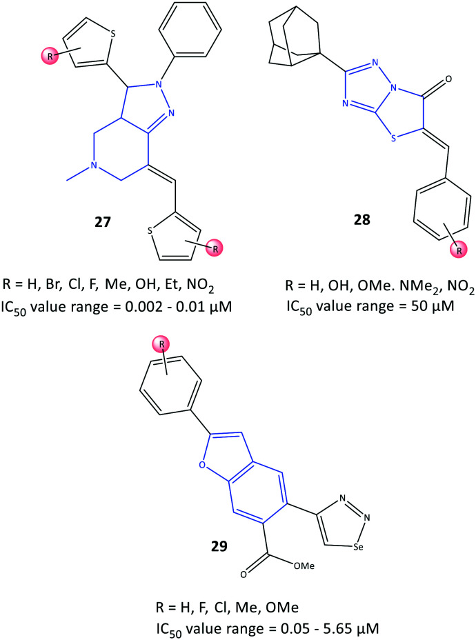 Fig. 25