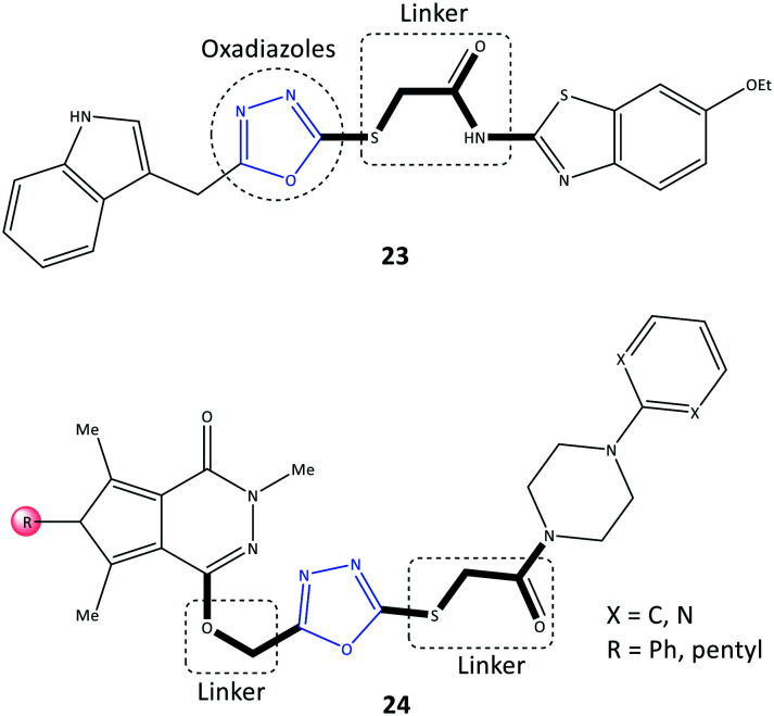 Fig. 21