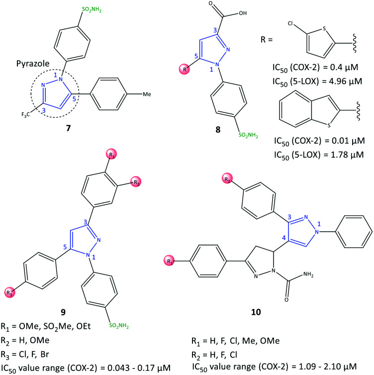 Fig. 12