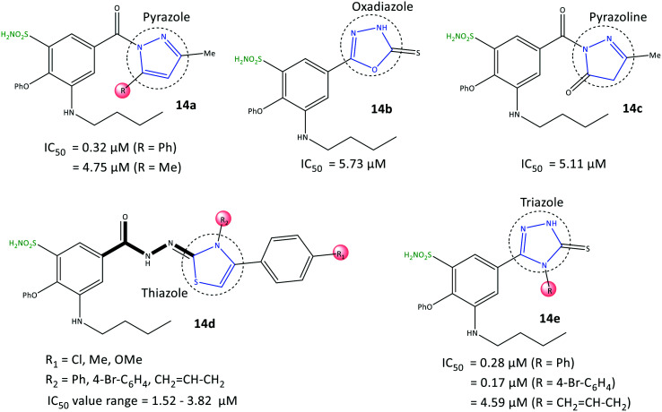 Fig. 15