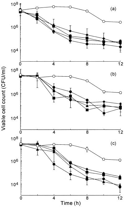 FIG. 5.