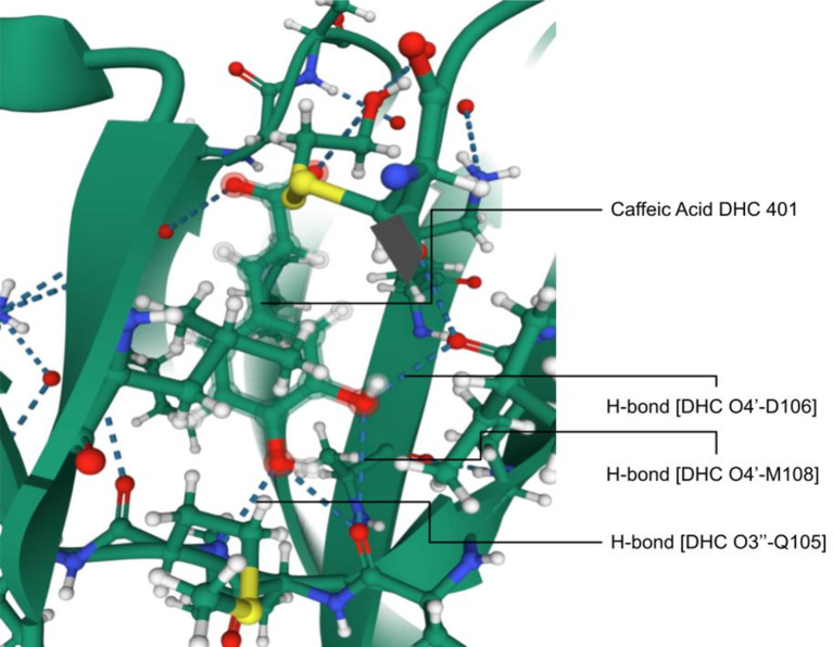 Figure 3