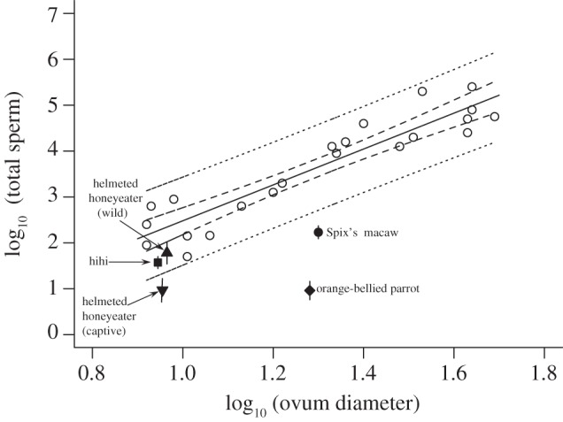 Figure 1.