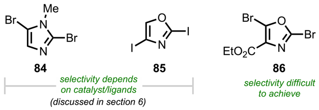 Figure 15.