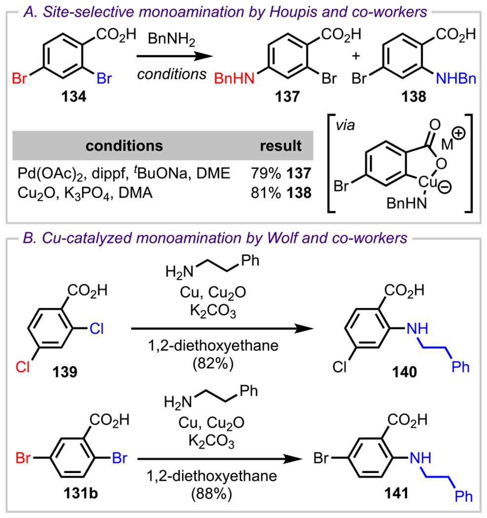 Scheme 38.