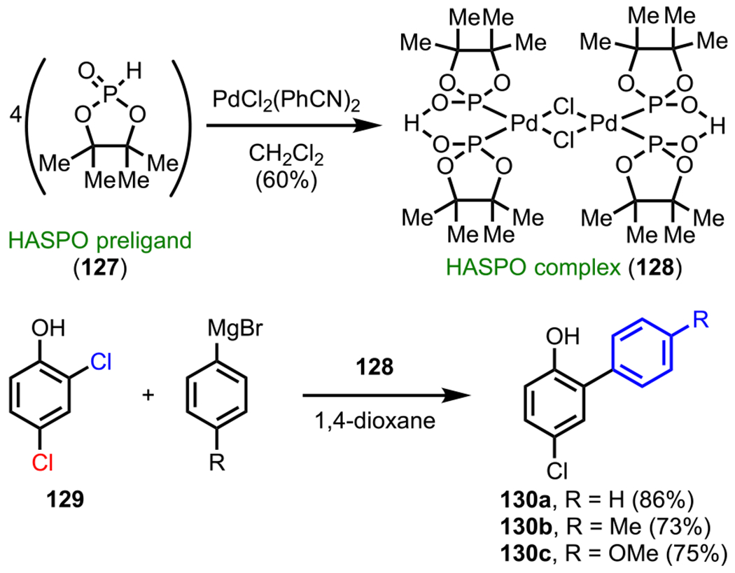 Scheme 35.