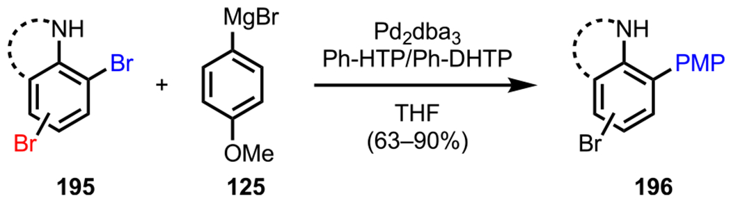 Scheme 55.