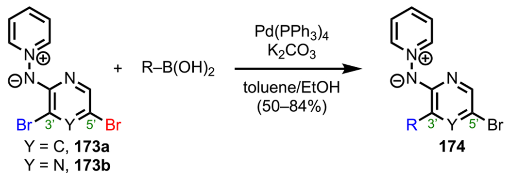 Scheme 51.