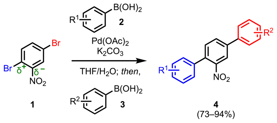 Scheme 4.