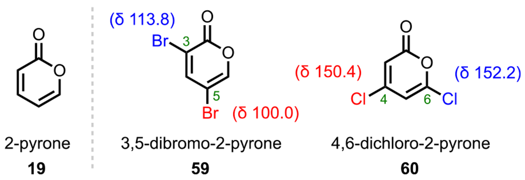 Figure 9.