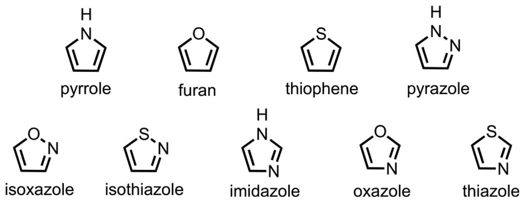 Figure 11.