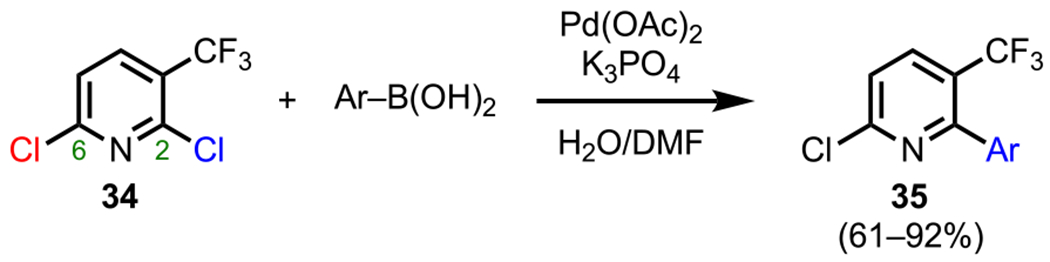 Scheme 11.