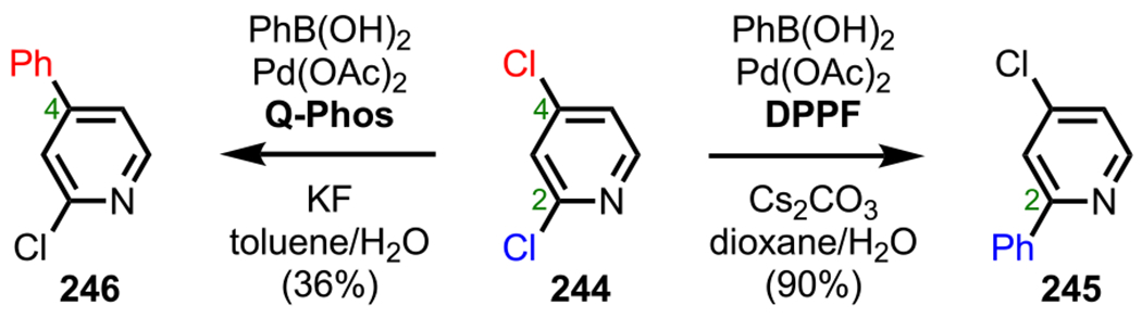 Scheme 66.