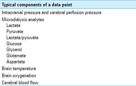 graphic file with name SNI-3-57-g002.jpg