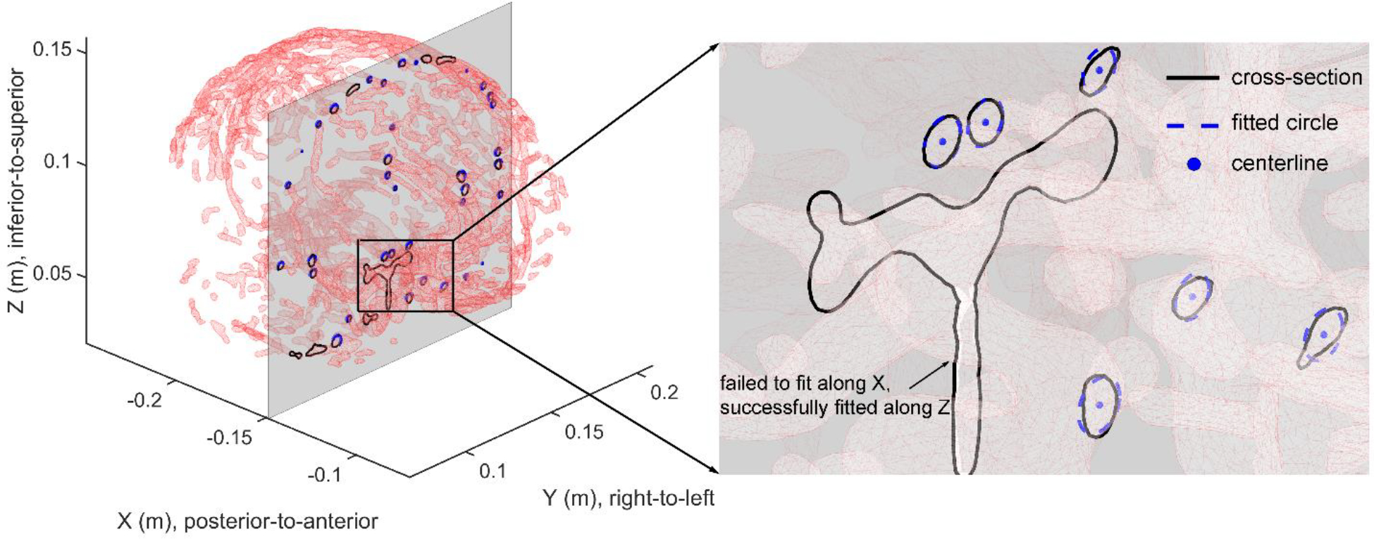 Fig. 5.