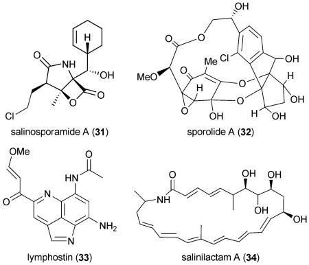 graphic file with name nihms-172646-f0012.jpg