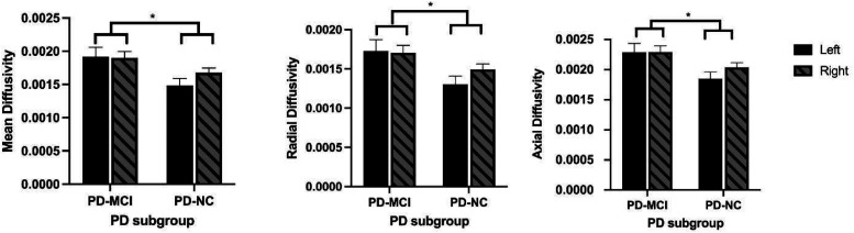 Figure 3.