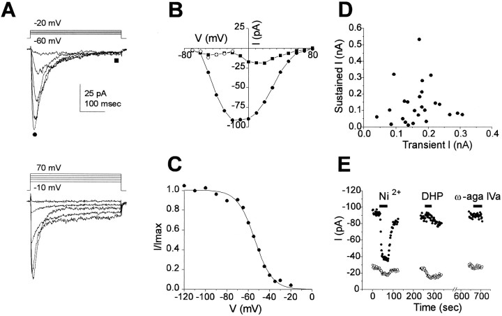 Fig. 8.