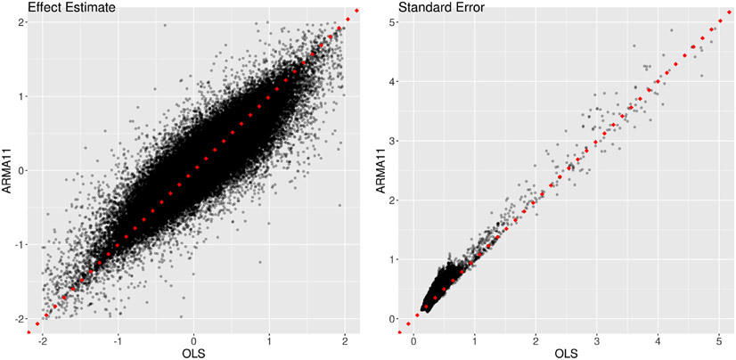 Fig. 12.