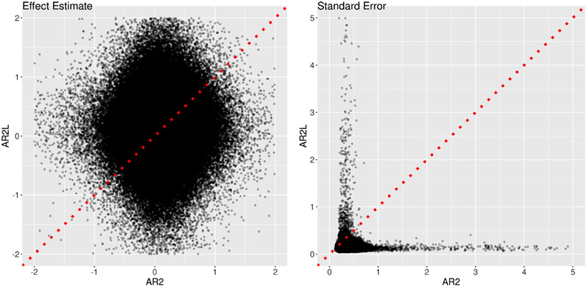 Fig. 14.