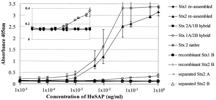 FIG. 1.