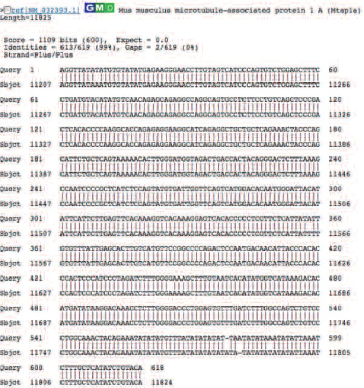 Figure 3: