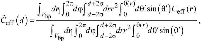 graphic file with name Beilstein_J_Org_Chem-11-804-e002.jpg