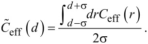 graphic file with name Beilstein_J_Org_Chem-11-804-e003.jpg